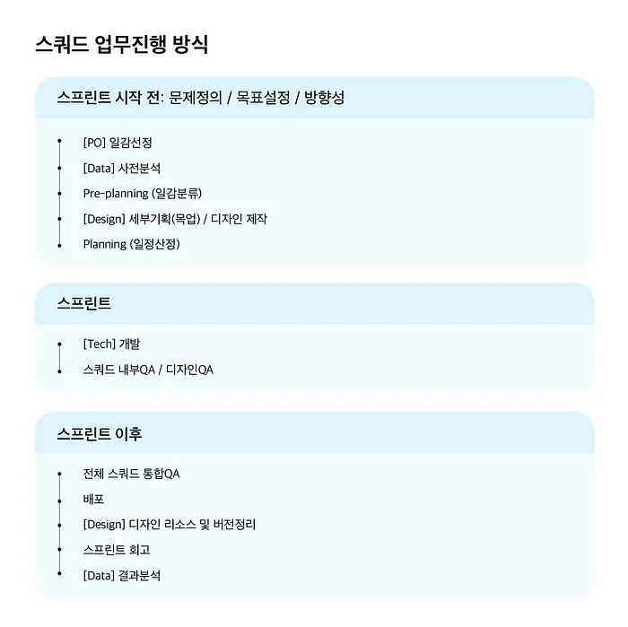 숨고 업무진행 방식