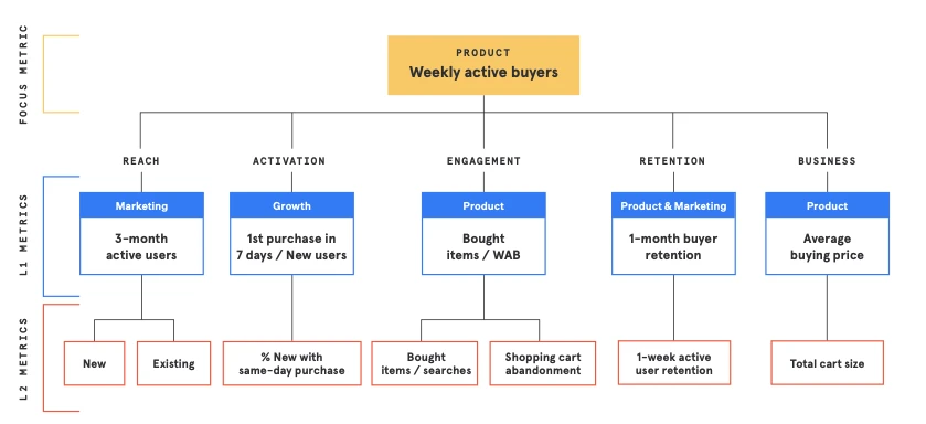 이미지에 대한 설명을 써주세요.
