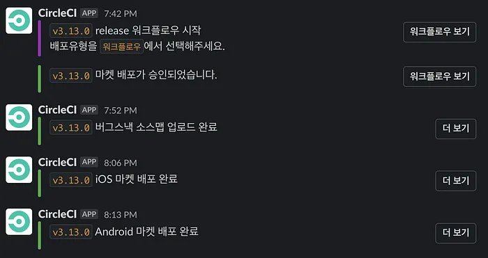 발송되는 슬랙 메세지