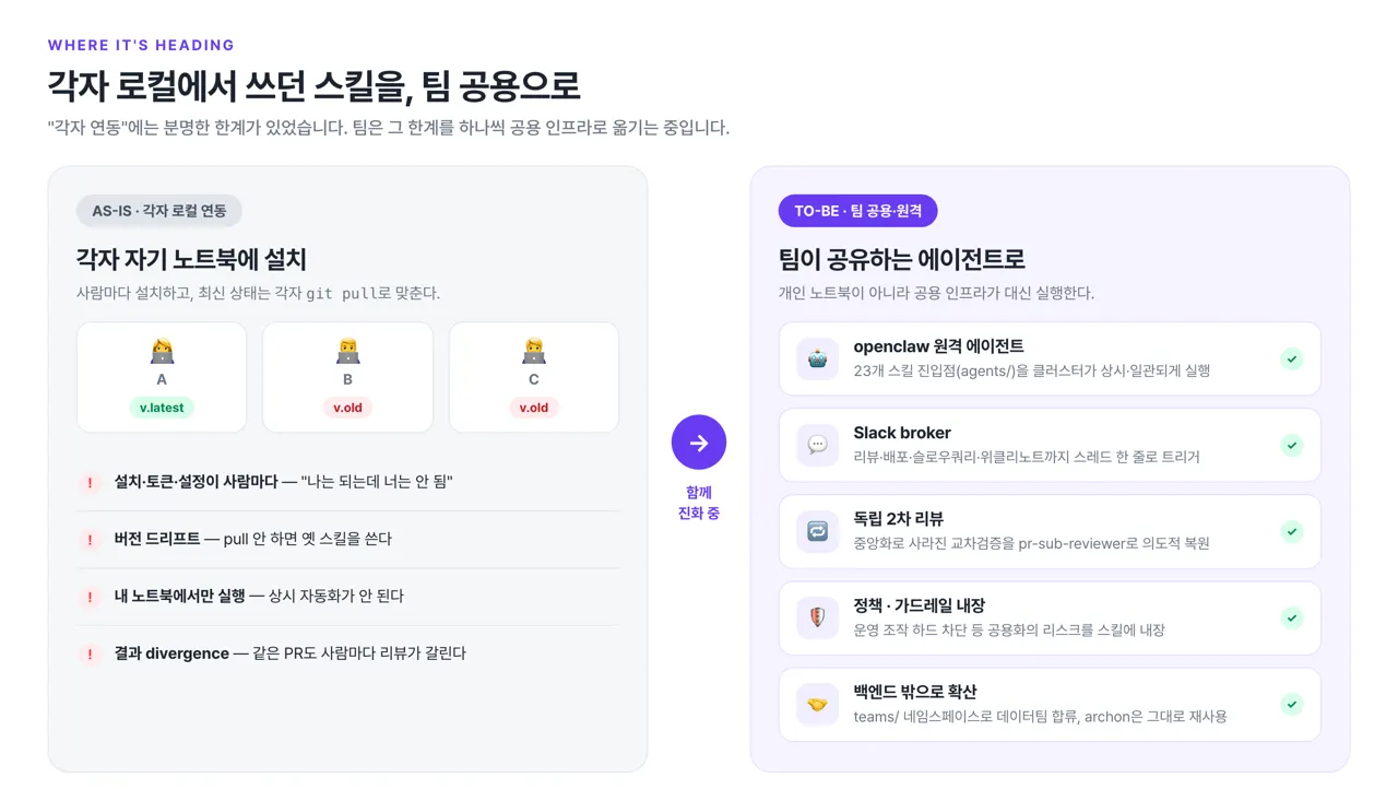 대체 이미지