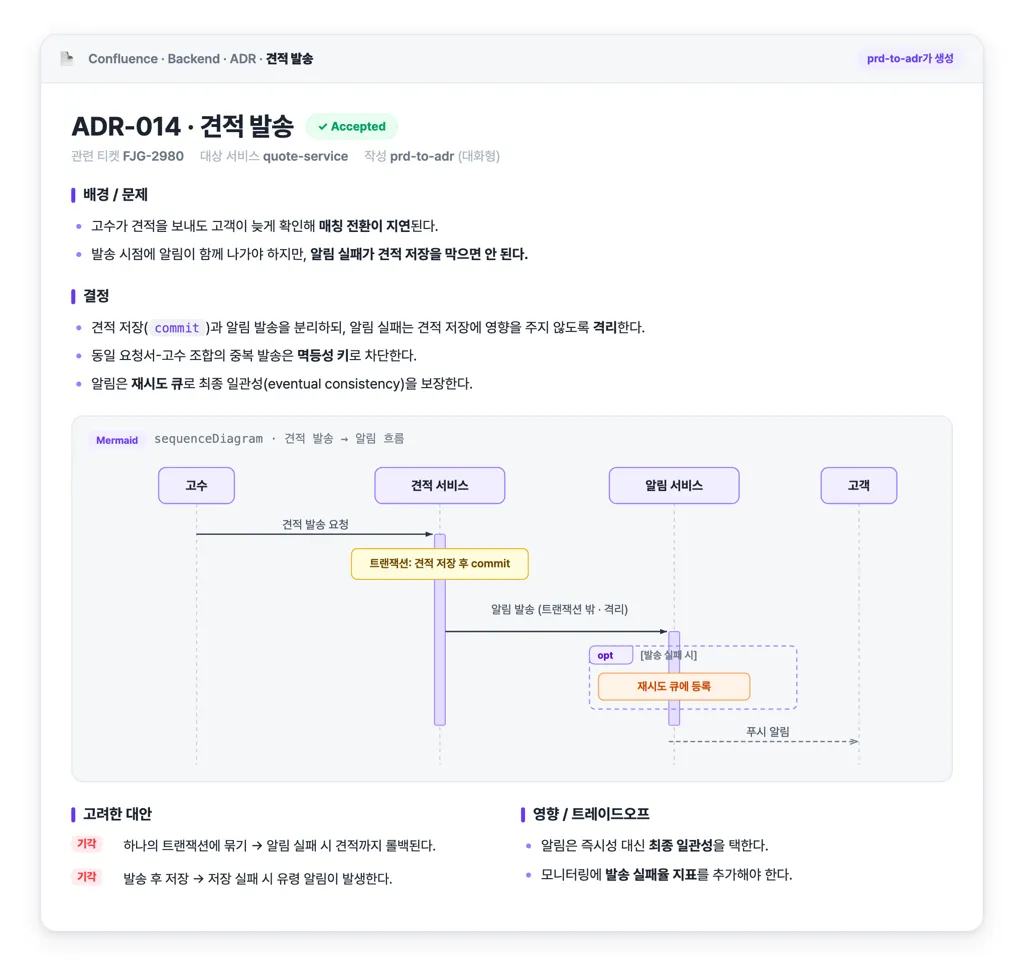대체 이미지